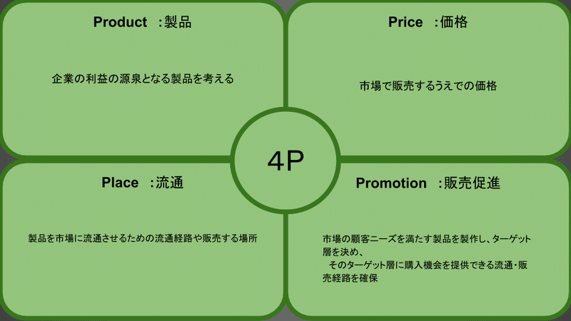 ブログ図-33