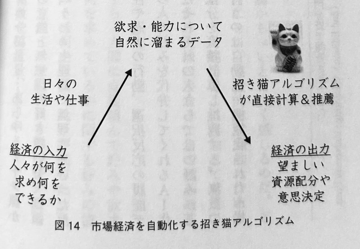 [Record] Books read in August ①-3｜はにち！