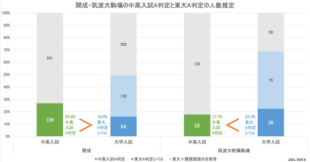 鉄緑会 mqdefault.jpg