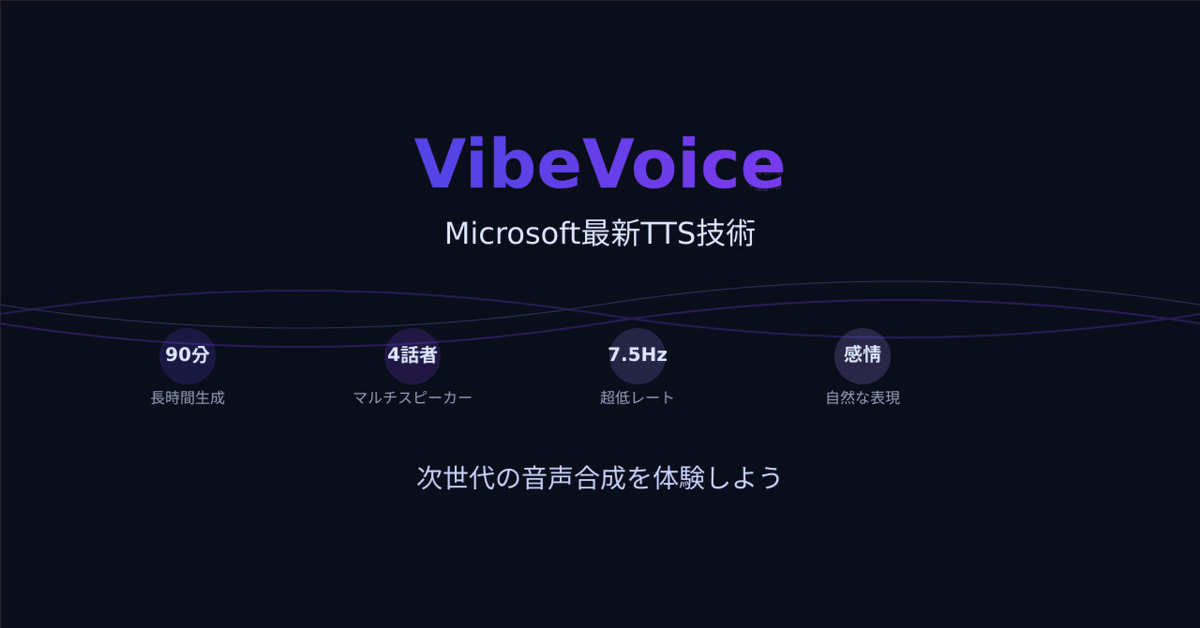 うさぎでもわかる🐰VibeVoice入門 - Microsoftが生み出した90分