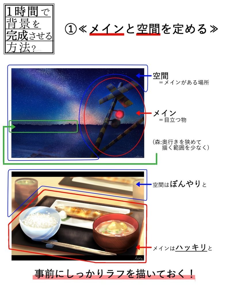 1時間で背景イラストを完成させる方法 コノハ Note