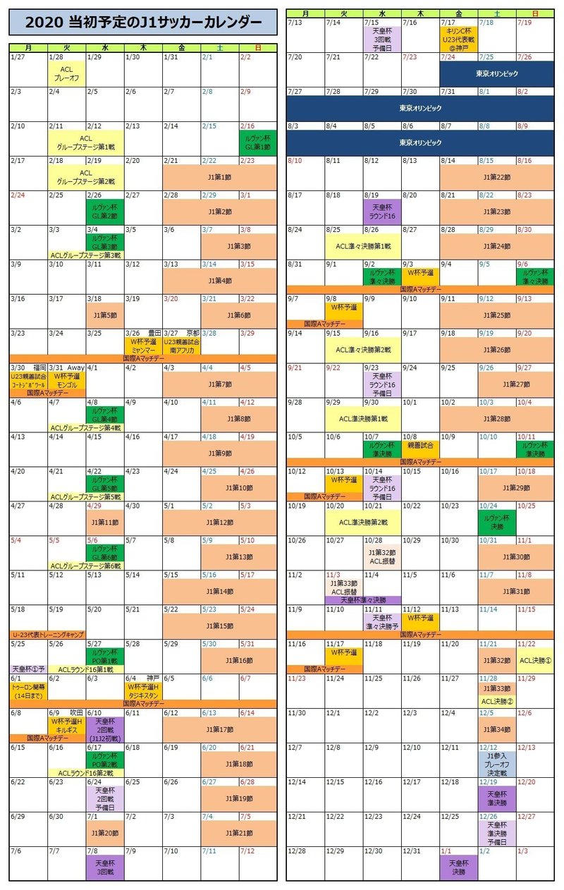 今後のjリーグの日程はどうなる シミュレートしてみた べこ Note