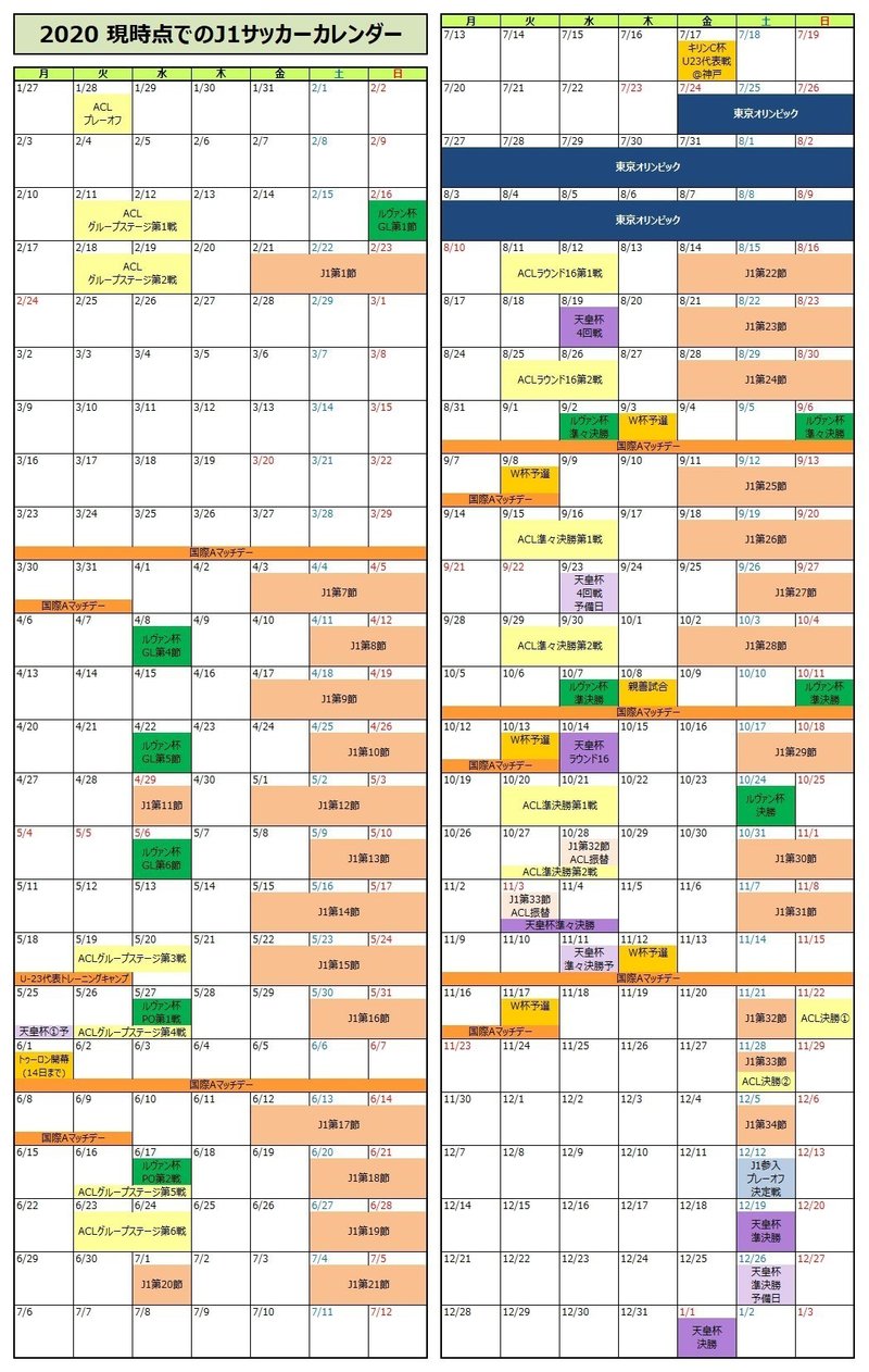 今後のjリーグの日程はどうなる シミュレートしてみた べこ Note