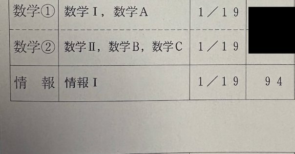 鉄緑会 共通テスト情報 I・II + 直前テスト② 大学入学共通テスト 情報Ⅰ 試作問題 第2問解説【解法