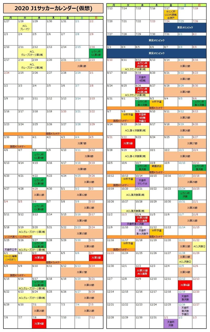 今後のjリーグの日程はどうなる シミュレートしてみた べこ Note
