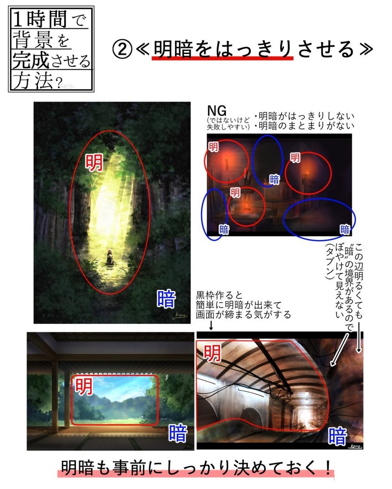 1時間で背景イラストを完成させる方法 コノハ Note 1時間で背景イラストを完成させる方法 コノハ Note