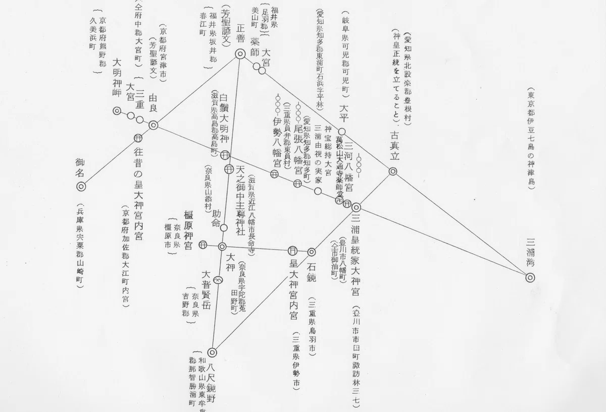 集合図正善