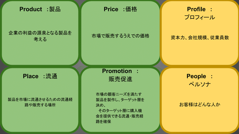 ブログ図-34