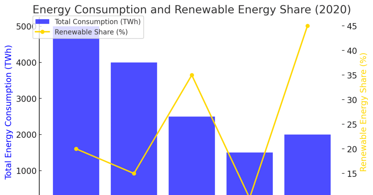 これだけ読めば大丈夫！『IELTS ライティング総集編』（途中から有料です）｜Coach Ｋ
