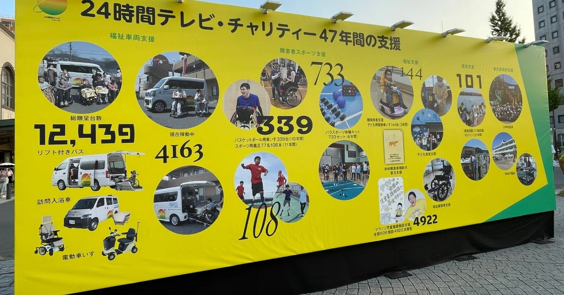 24時間テレビ 両国国技館 入場