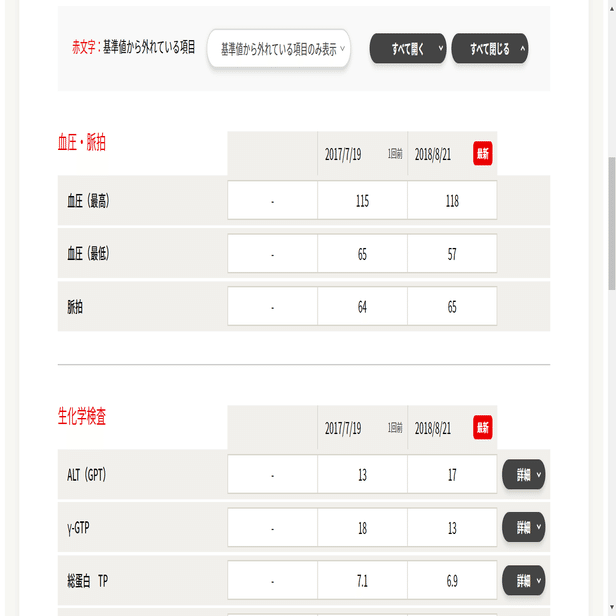 献血はweb予約が便利で早い すえぽん Note