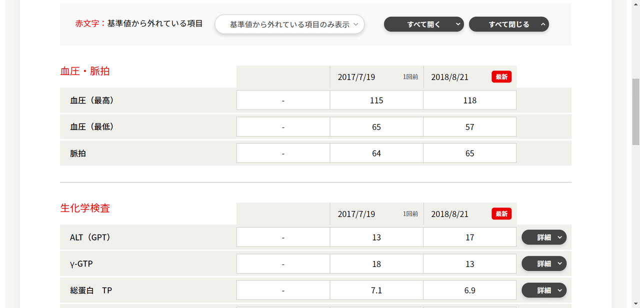 献血はweb予約が便利で早い すえぽん Note 献血はweb予約が便利で早い すえぽん Note