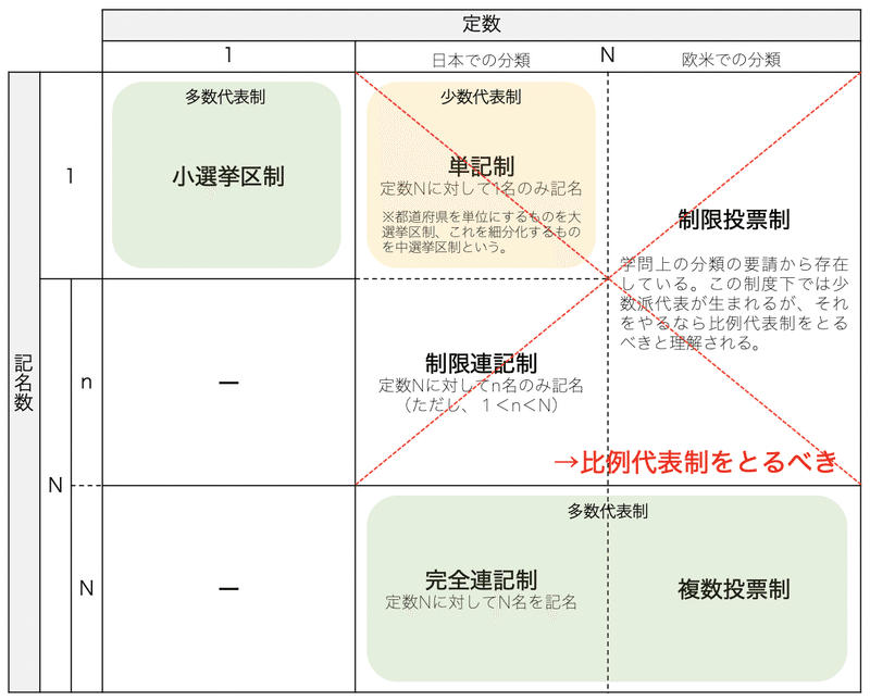 スクリーンショット 2020-03-18 18.01.00