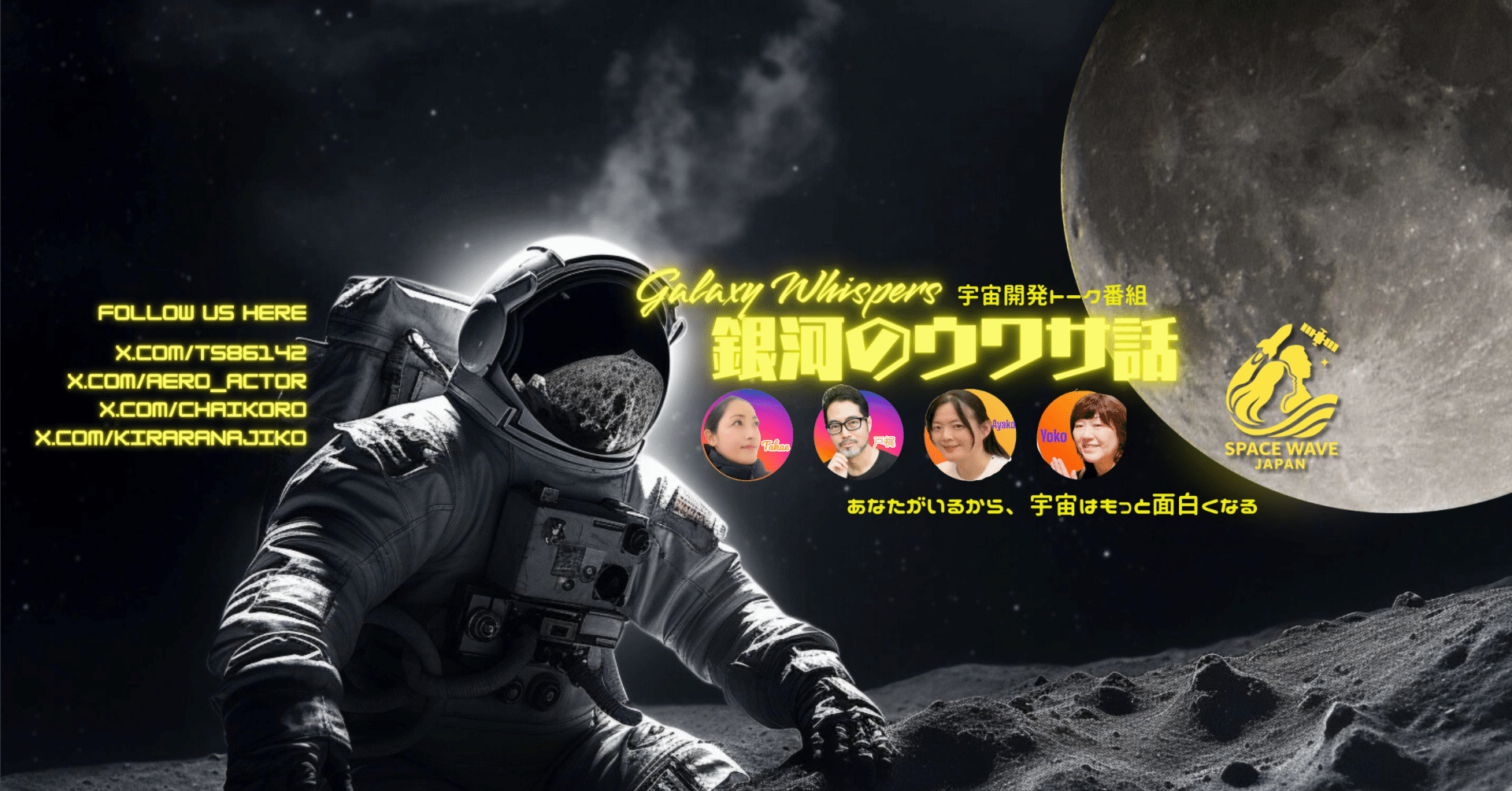 宇宙トークポッドキャスト 『銀河のウワサ話』 パーソナリティー 紹介