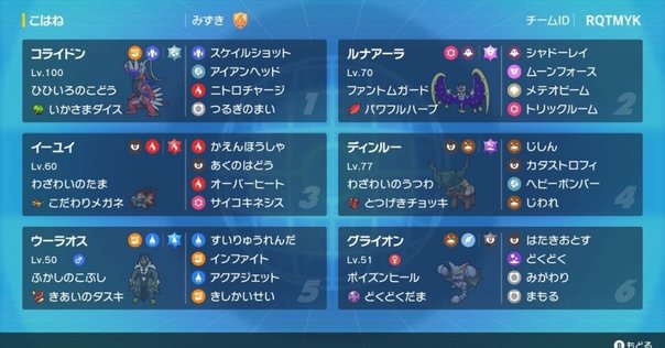 雷軸ロストバレット／カイリューV・ライコウV PJCSTOP4デッキ（2023年 雷軸ロストバレット／カイリューV・ライコウV PJCSTOP4デッキ