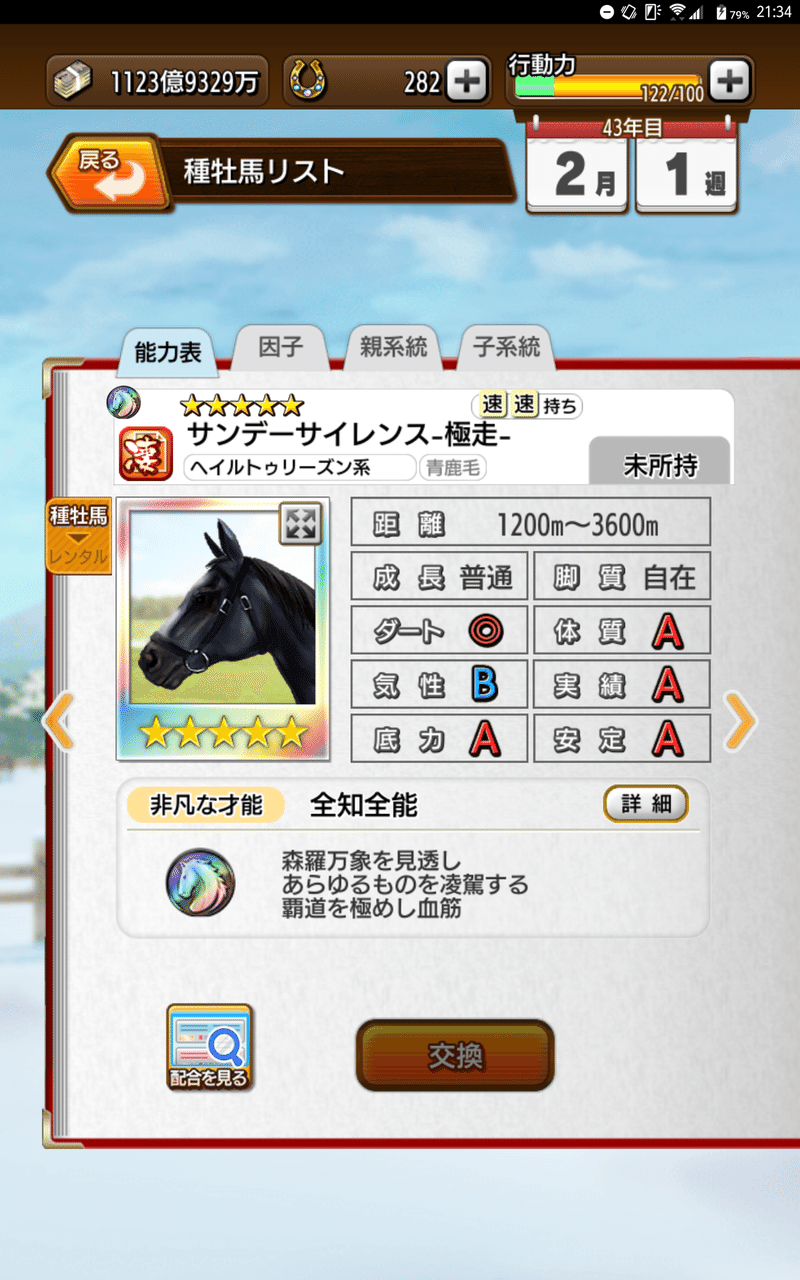 母父父非凡種の場合の〆の非凡継承率のデータ 罷業牧場 ダビマス Note 母父父非凡種の場合の〆の非凡継承率のデータ 罷業牧場 ダビマス Note
