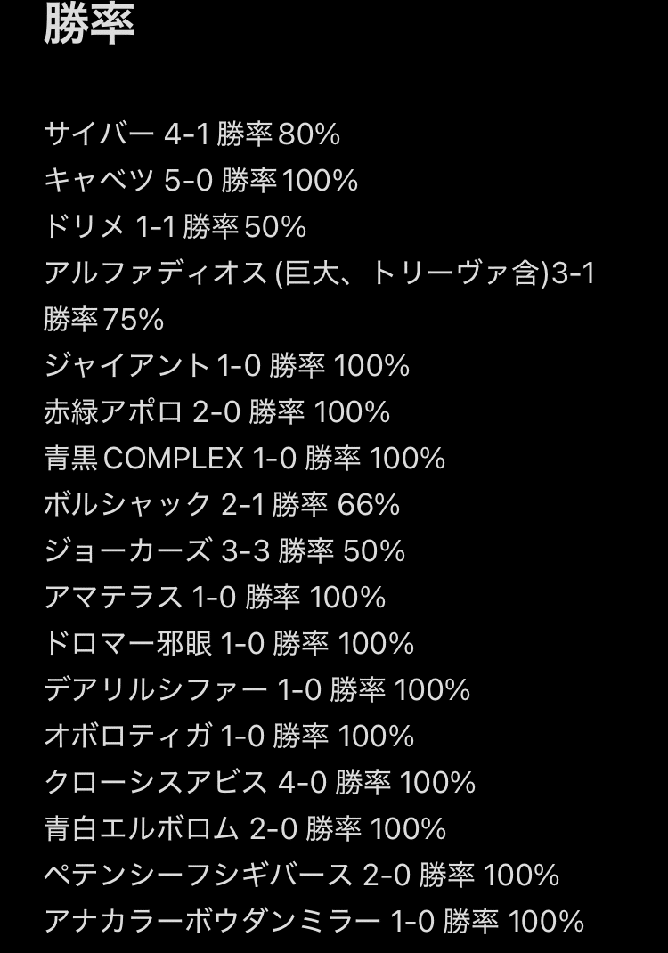 3日連続優勝】アナカラーボウダンロウのすゝめ【全文無料