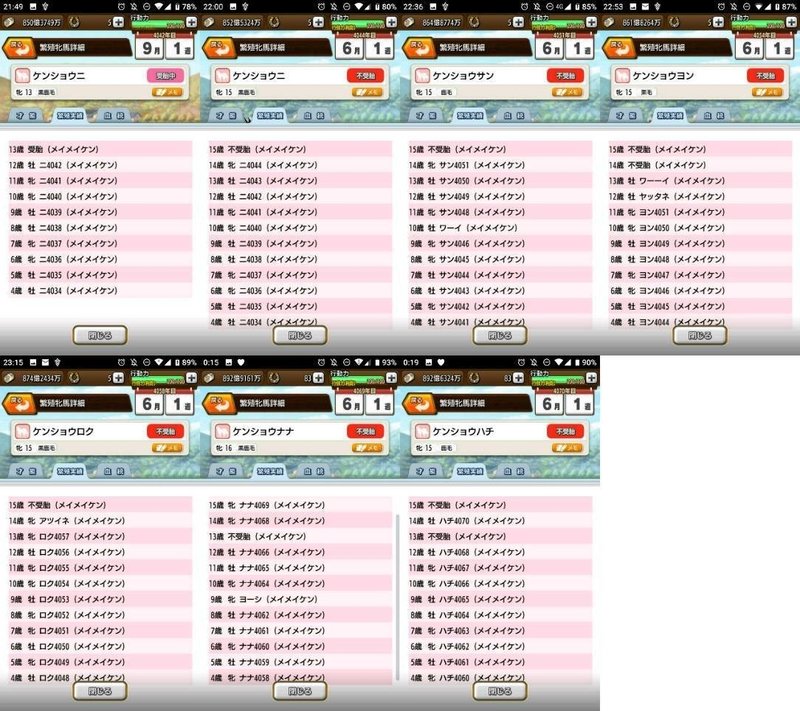 母父父非凡種の場合の〆の非凡継承率のデータ 罷業牧場 ダビマス Note
