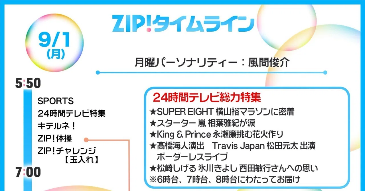 ZIP!｜naho-21