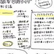 星野源さん 安倍首相が炎上しる理由がわからない 教えてください まめさぶろう Note