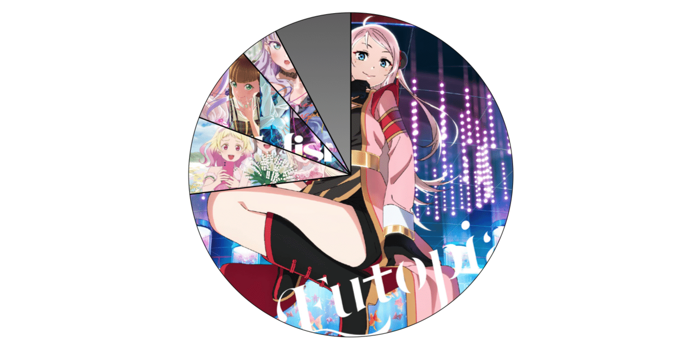 ラブカ】店舗予選メタレポート: 2025年8月｜ミウミ@ラブカ