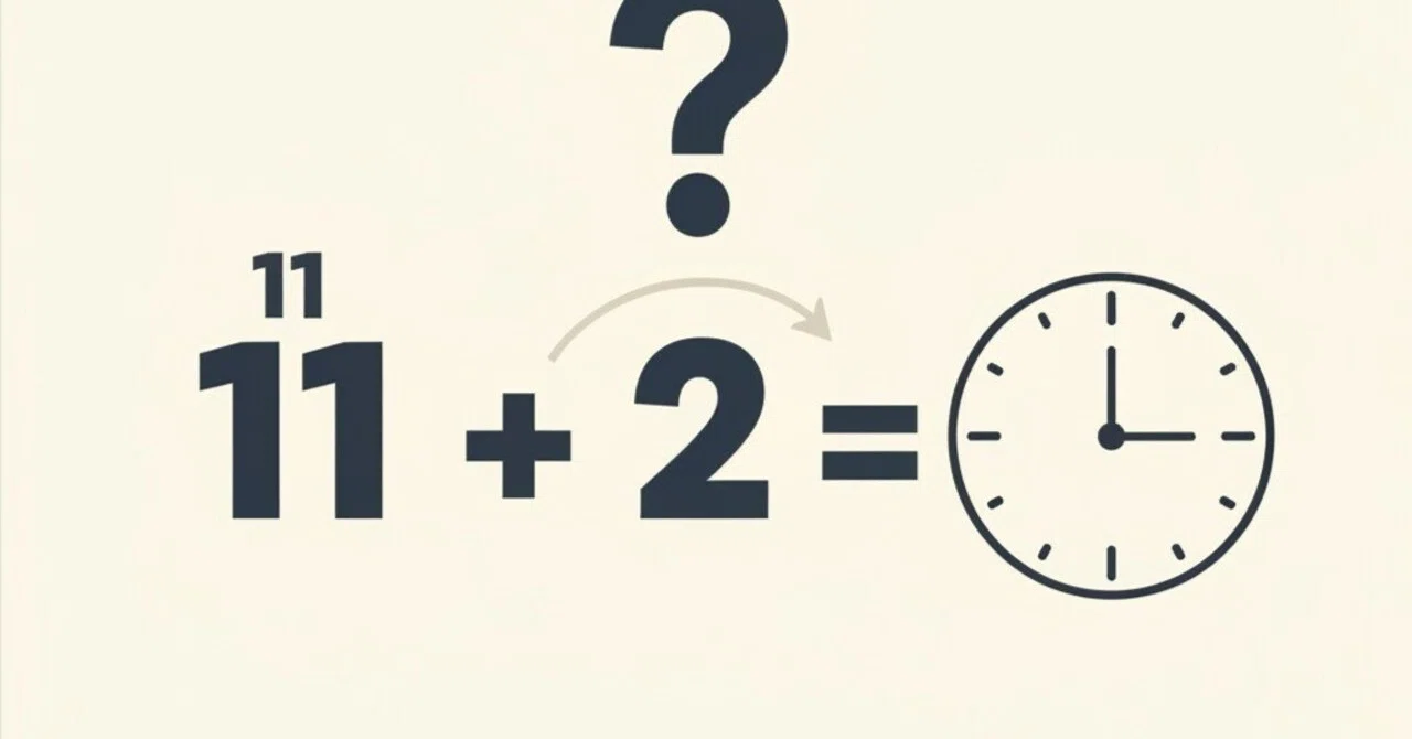 Math Riddles Solvable by Inspiration: Mysterious Addition｜クイズ