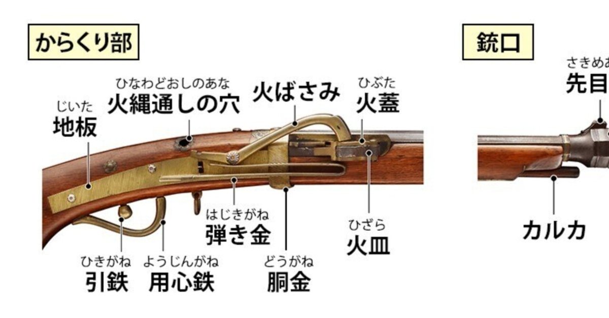 鉄砲隊　火縄銃　煙硝入　B2 鉄砲隊に入隊できました ①｜瀬戸内ベース