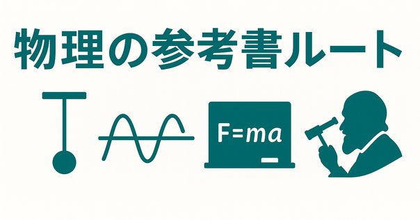 裁断済　医学部学士編入対策講座　物理化学シリーズ　有機化学 厳選】医学部学士編入対策に絶対おすすめ参考書 22冊＋α