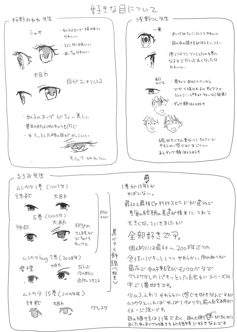 パーツの描き方の話 あさひゆう Note