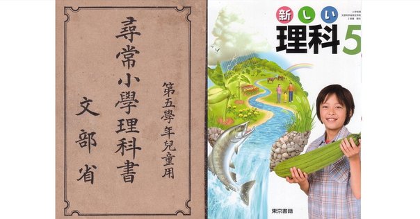 理科教育学講座  第６巻 /東洋館出版社/日本理科教育学会（単行本） 月刊 理科の教育2023年6月号 – 東洋館出版社