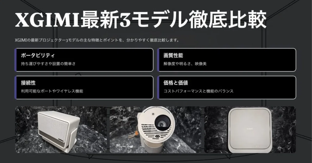 XGIMI最新プロジェクター3モデル比較：HORIZON S Max・Elfin Flip Pro