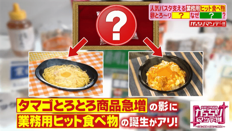 食材の大発明に迫る コンビニ飯の常識 とろ り卵 は卵じゃない 太巻きの 具だけ つくって全国シェア50 がっちりマンデー Note編 がっちりスクール Note 食材の大発明に迫る コンビニ飯の常識 とろ り卵 は卵じゃない 太巻きの 具だけ つくって全国シェア50 がっちりマンデー Note編 がっちりスクール Note
