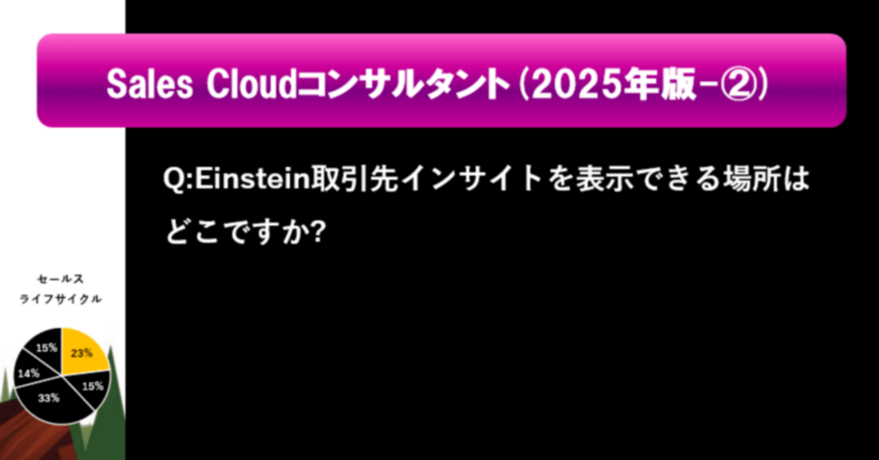 第120問: Salesforce認定Sales Cloudコンサルタント 2025年版