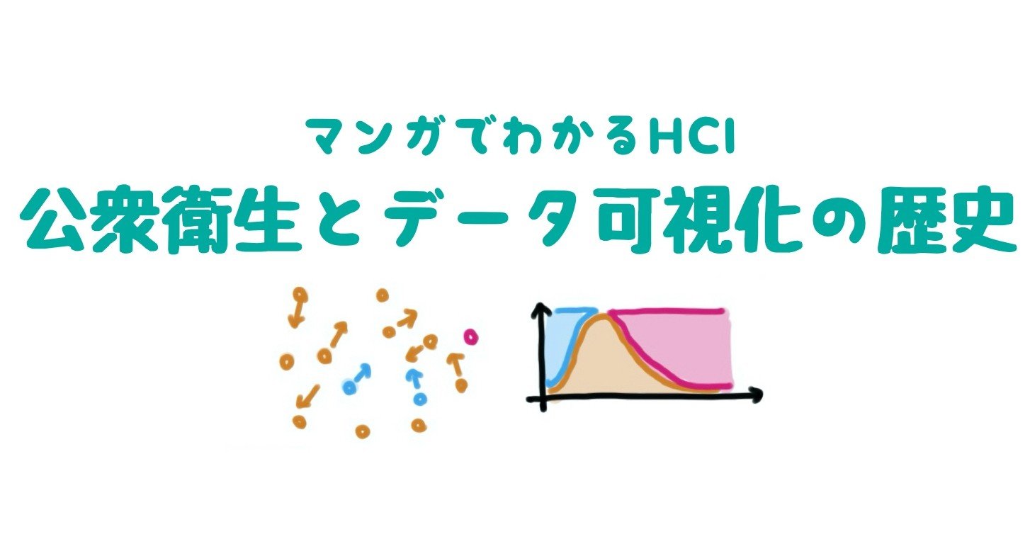 マンガでわかるhci 公衆衛生とデータ可視化の歴史 マンガでわかるhci ヒューマン コンピュータ インタラクション Note マンガでわかるhci 公衆衛生とデータ可視化の歴史 マンガでわかるhci ヒューマン コンピュータ インタラクション Note