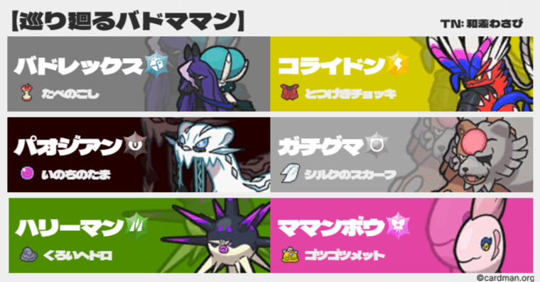 巡り廻るバドママン】S33 最終113位 R2013｜和差わさび