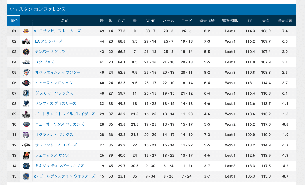 スクリーンショット 2020-03-20 9.18.59