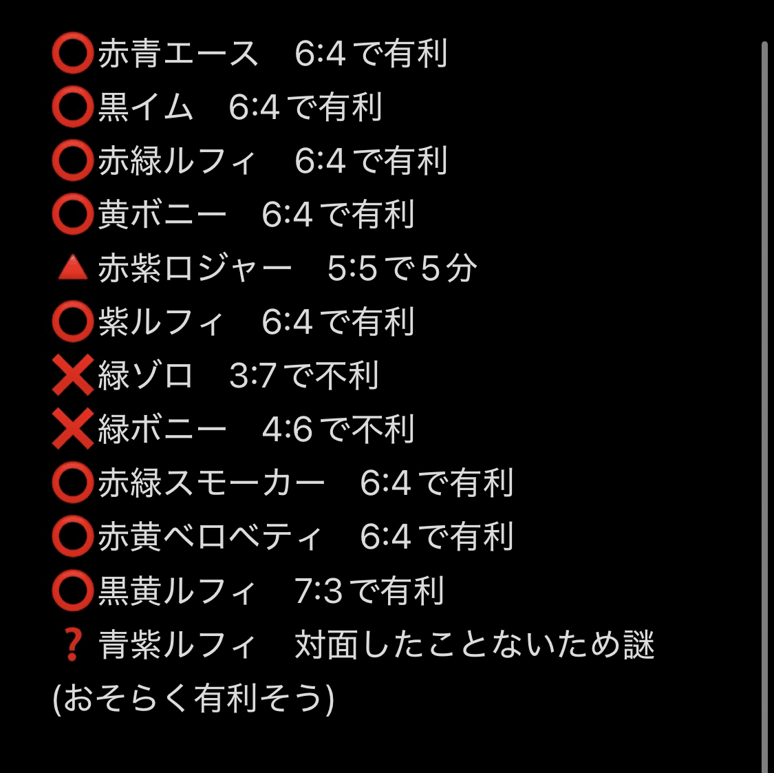 13弾　店舗予選優勝構築参考　赤黒サボデッキ　リーダーパラレル 13弾環境 店舗予選優勝構築参考 赤黒サボデッキ リーダー