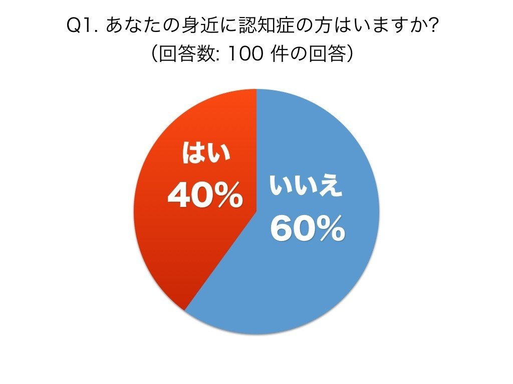 名称未設定.001