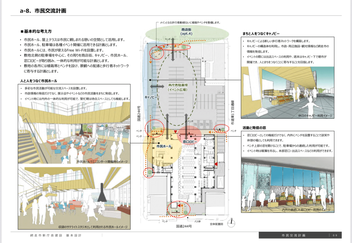 庁舎 製図課題 オリジナル資料①〜⑦ 強化課題①② R7製図課題〉庁舎の基礎｜ご飯のお供