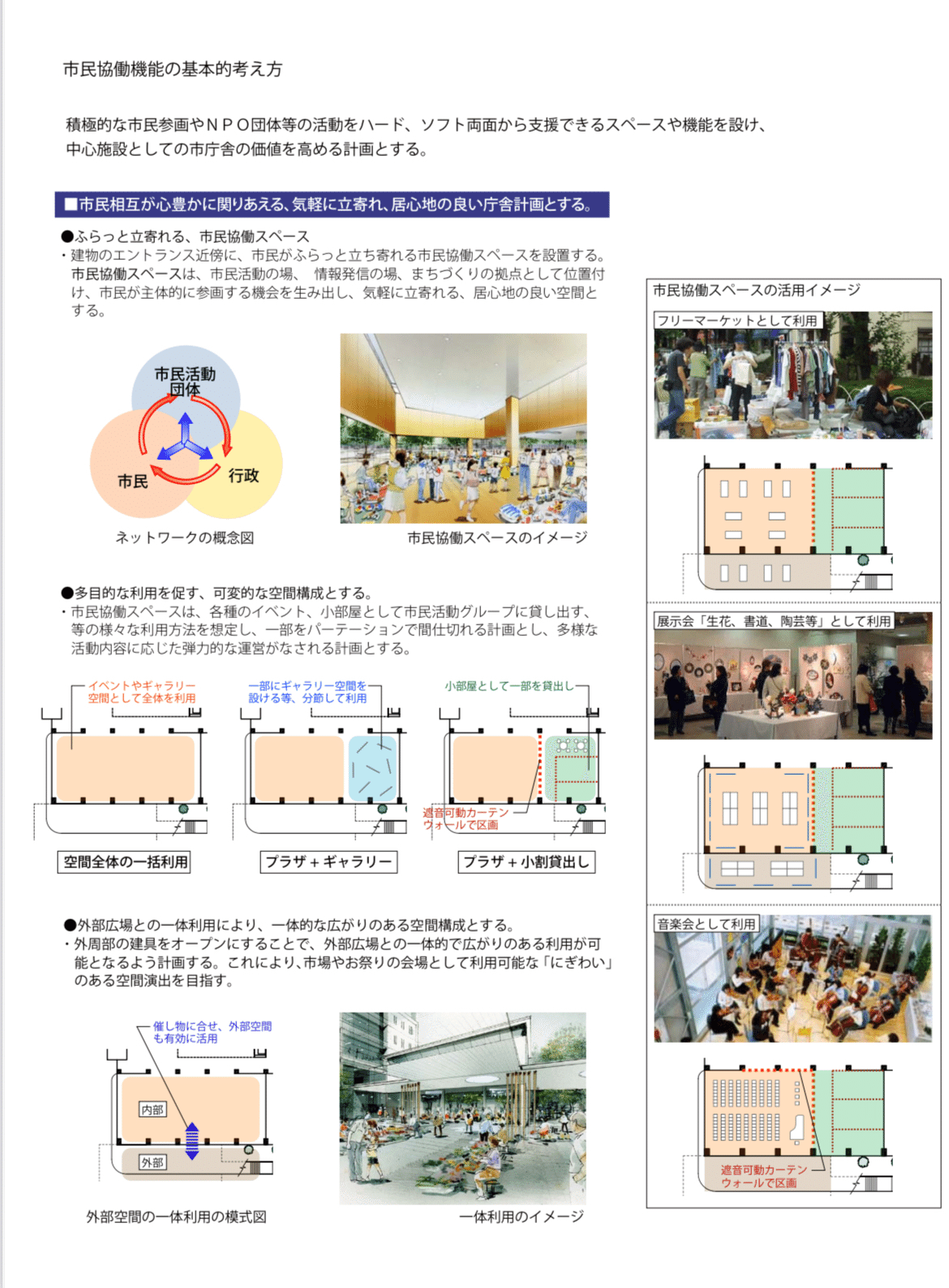 庁舎 製図課題 オリジナル課題①〜⑨強化課題①② 令和7（2025）年の製図試験課題「庁舎」｜荘司 和樹（しょうじ