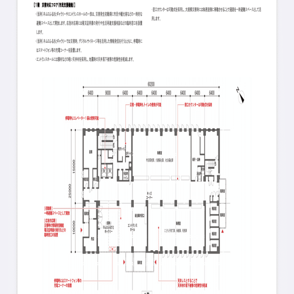2025 課題対策資料 庁舎 R7製図課題〉庁舎の市民協働・交流計画｜ご飯のお供