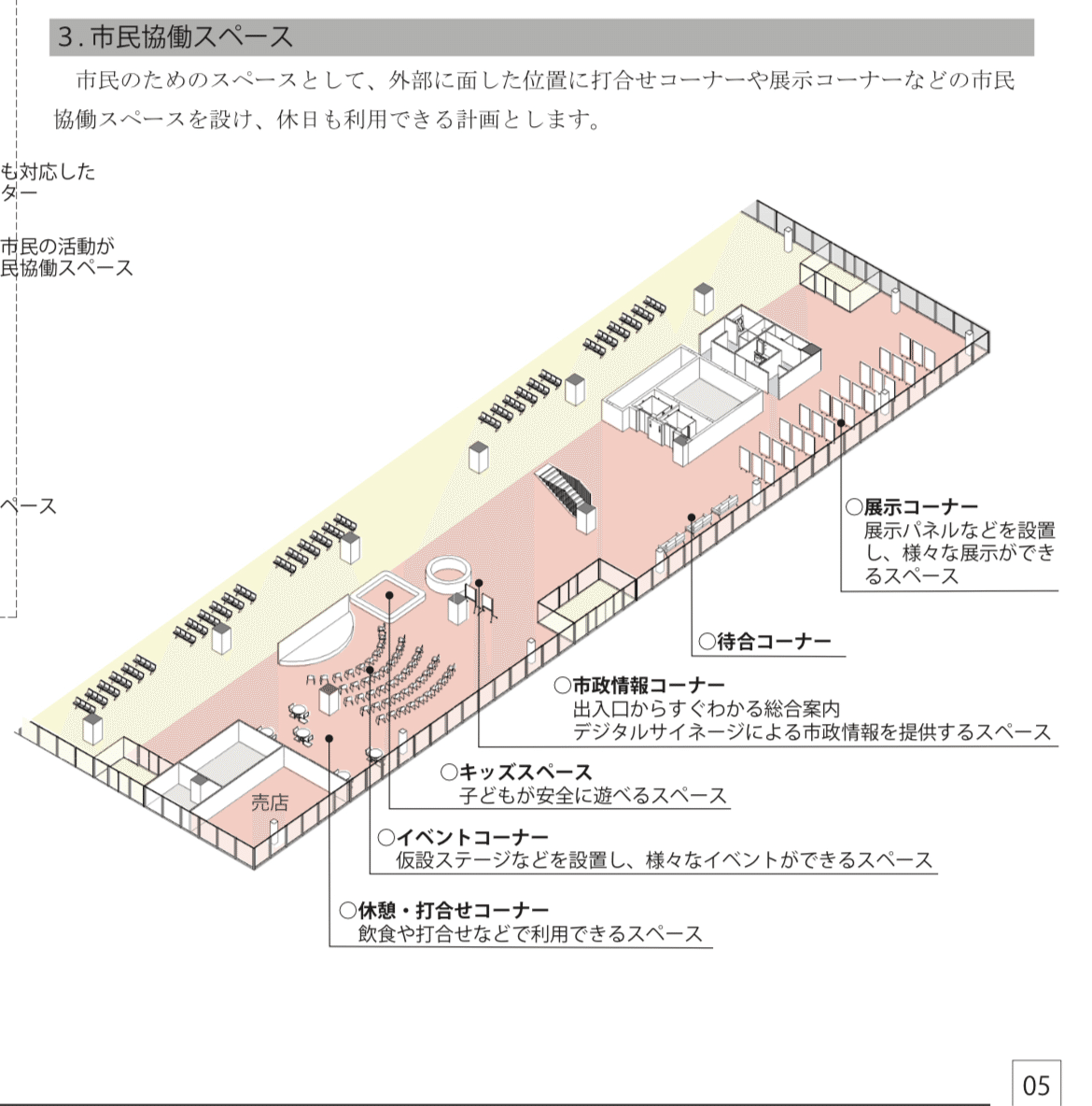 2025 課題対策資料 庁舎 1級建築士 設計製図試験 課題「庁舎」の参考書が増刷できました