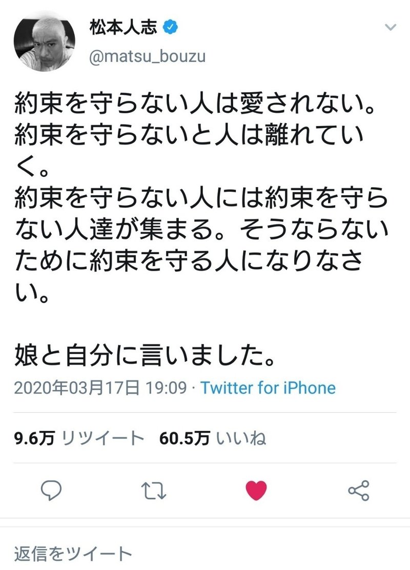 宮底 ですっ フルタニ 500日連続投稿 達成 Note