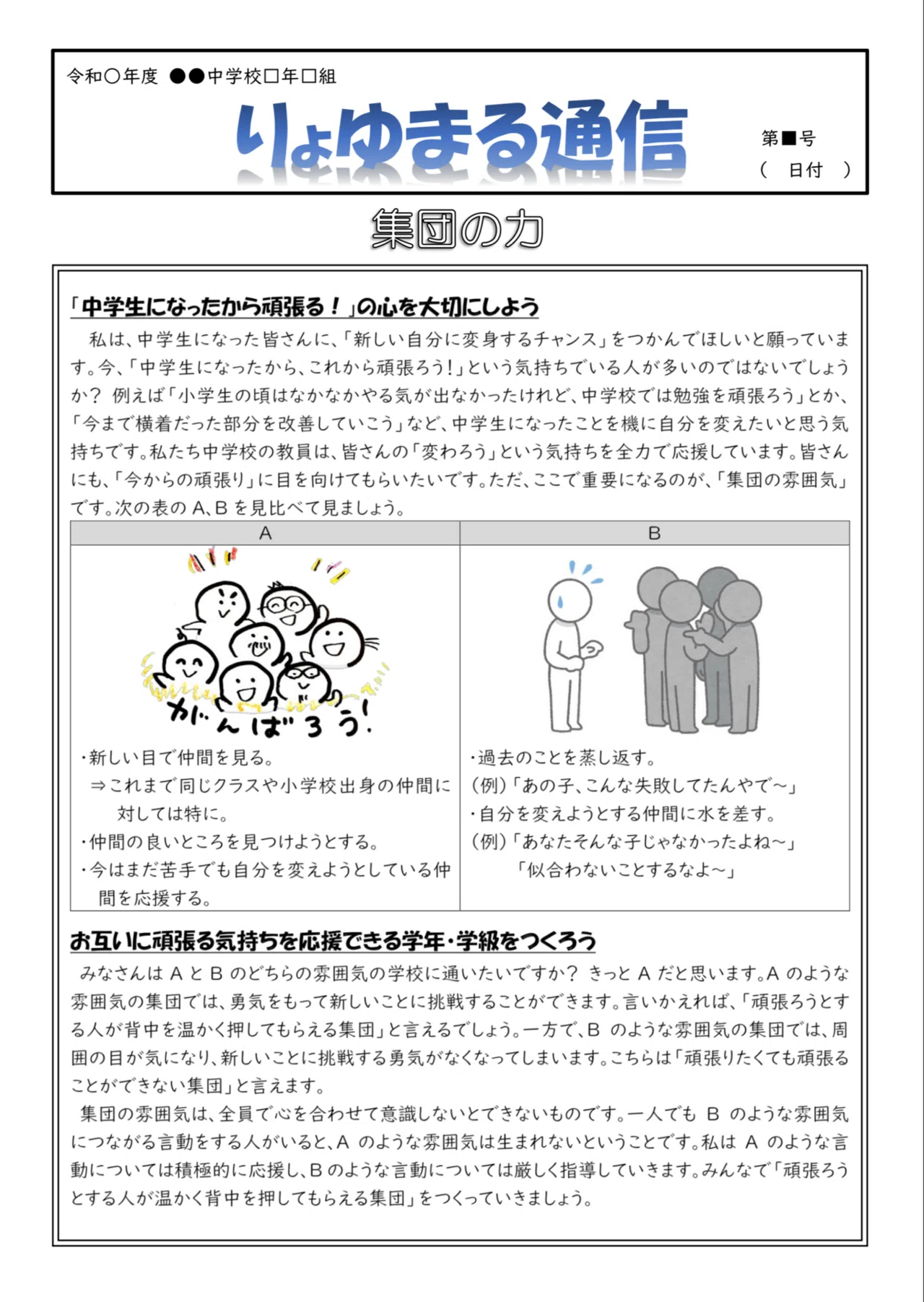 活動歴および当時の関連ビジュアル記録