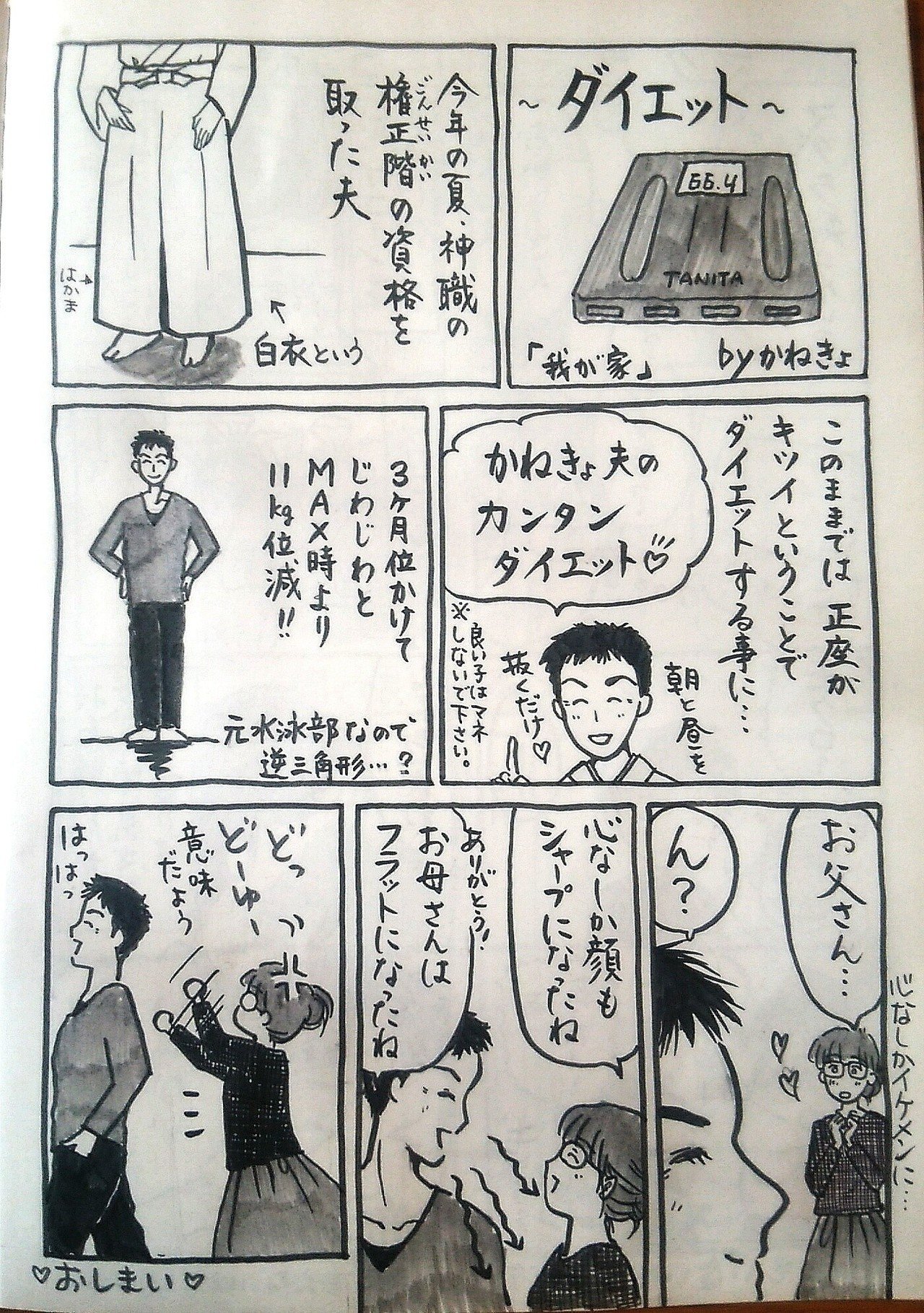 ダイエット かねきょ 漫画 イラスト Note
