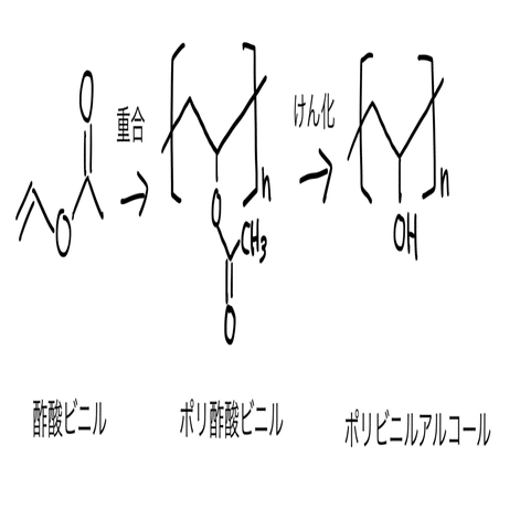 酢酸ビニール樹脂品 楽天市場】酢酸ビニル樹脂の通販