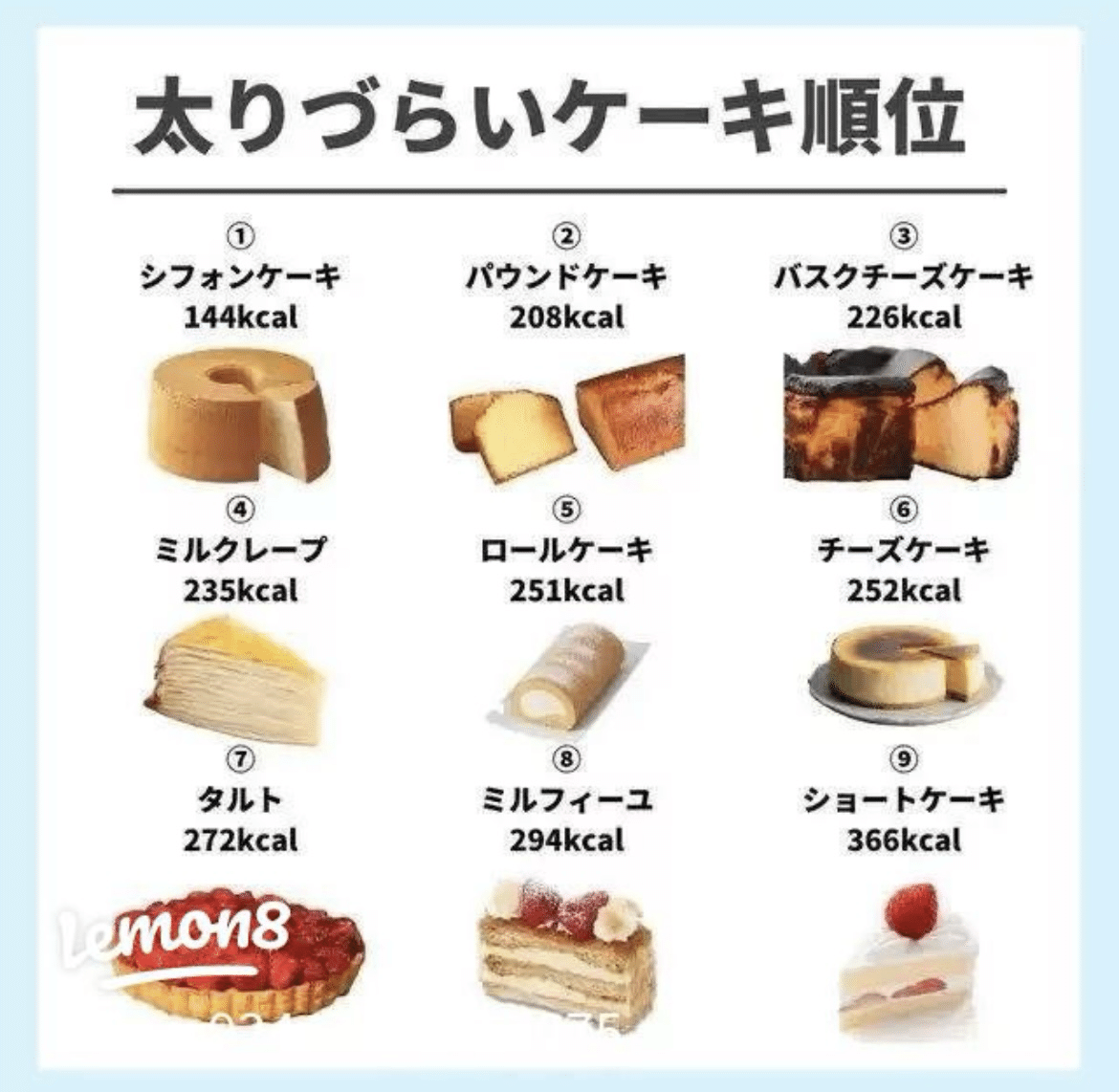 TULLY'Sの【屋久島和紅茶とせとかみかんのシフォン】日記｜chiru