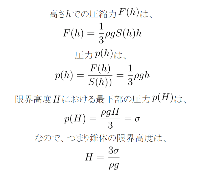 錐体の限界高度