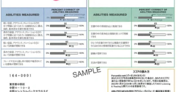 値下げ　未使用 USCPA AUD Ver6 TAC Audit Report集 ACTIA ACU6 Off Highway User Manual
