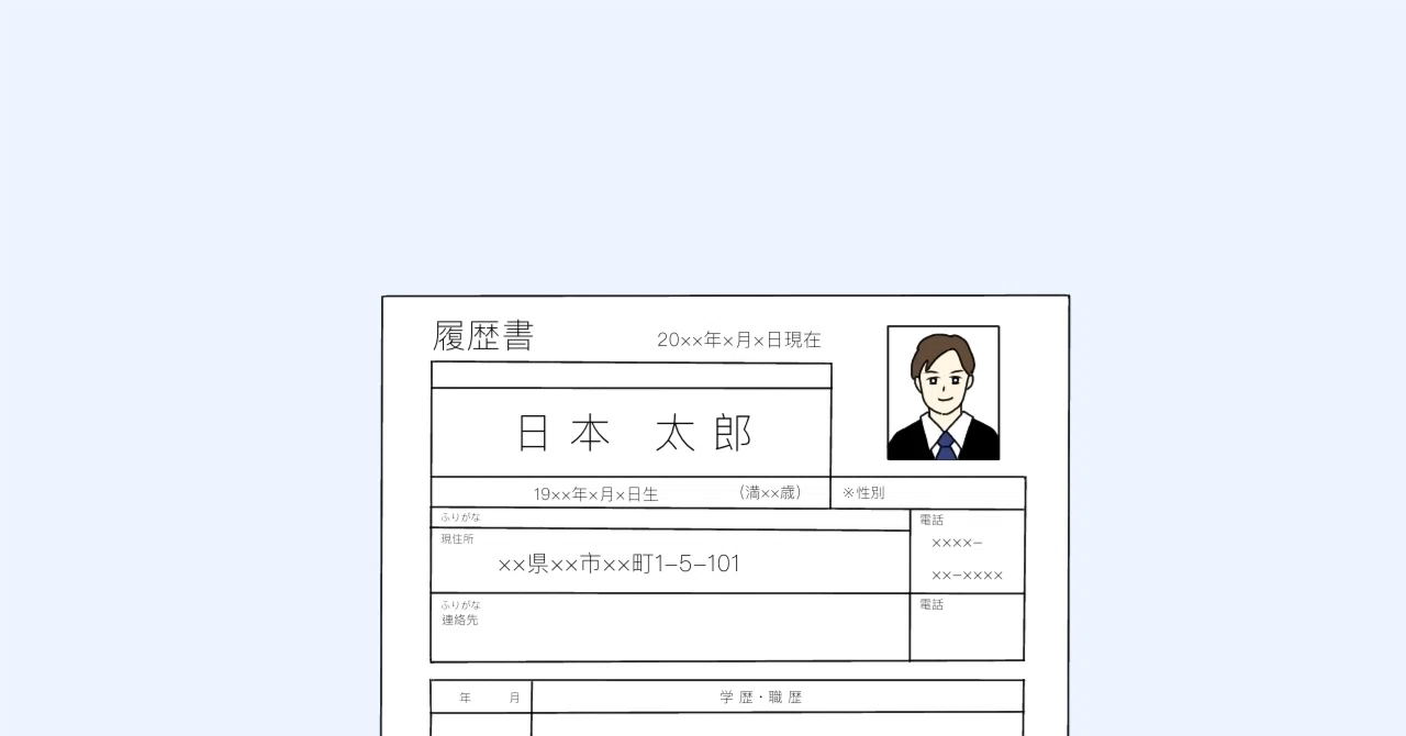 活動歴および当時の関連ビジュアル記録